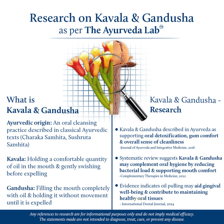 Mouth Oil for Oil Pulling with Coconut & Mint for Oral care and Bad Breath (9 herbs)