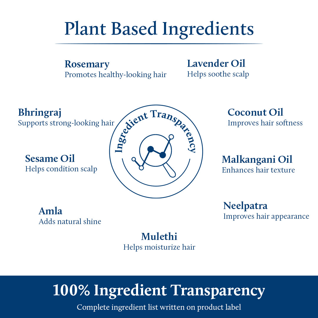 Rosemary Oil for Hair Growth and Hair Fall Control (9 Herbs)
