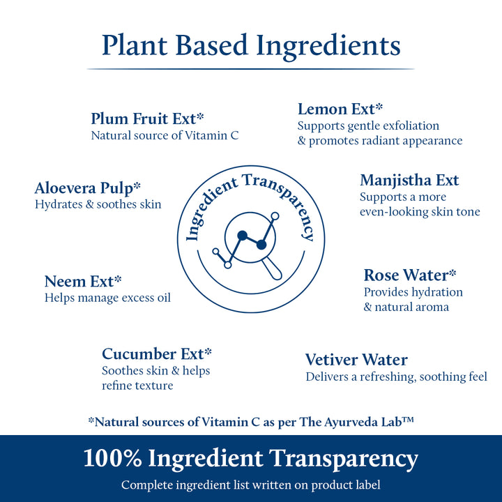Key Ingredients