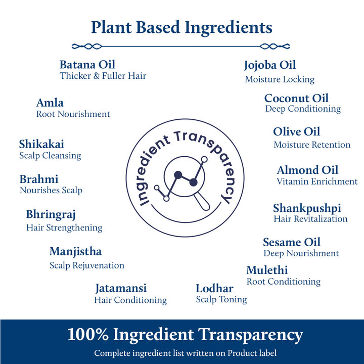 Batana & Almond Hair Serum for Hair Growth (17 herbs, 50ml)