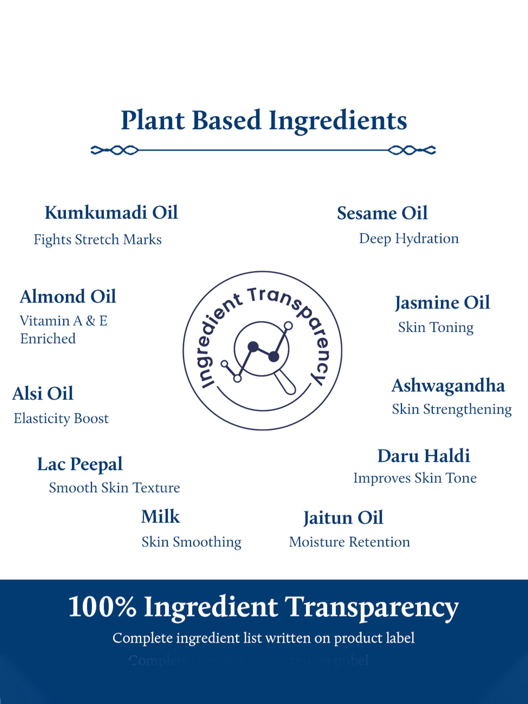 100% ingredient declaration for kumkumadi baby oil