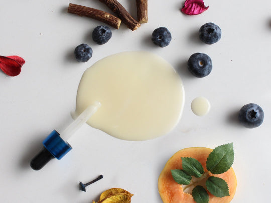 Plant Powered Skincare