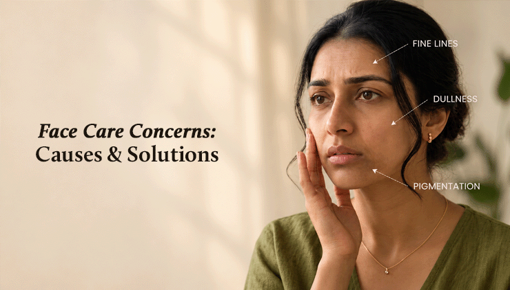 Educational skincare banner showing a concerned woman examining her face, with labels pointing to fine lines, dullness, and pigmentation; titled “Face Care Concerns: Causes & Solutions.”