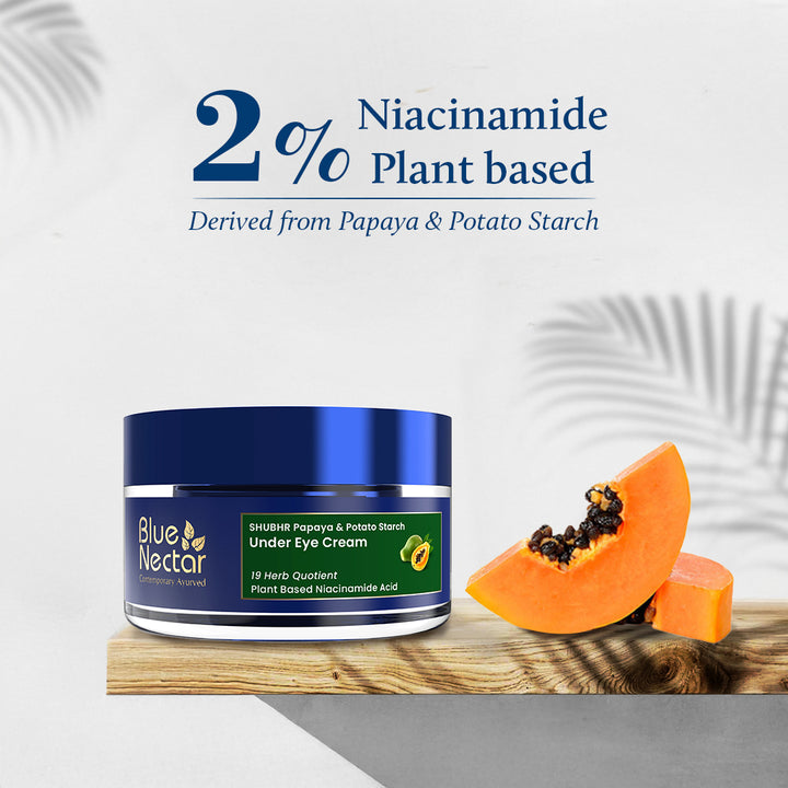 Niacinamide Under Eye Cream for Dark Circles with Papaya & Potato Starch | (18 Herbs, 15g)