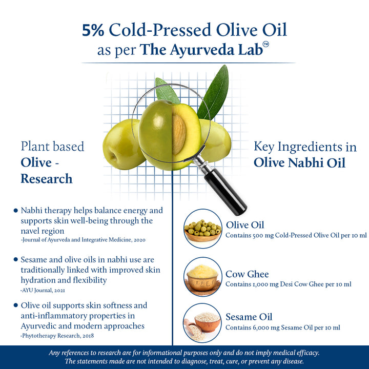 Nabhi Oil with Ghee & Olive Oil for Skin Glow & Strong Hair (22 Herbs)
