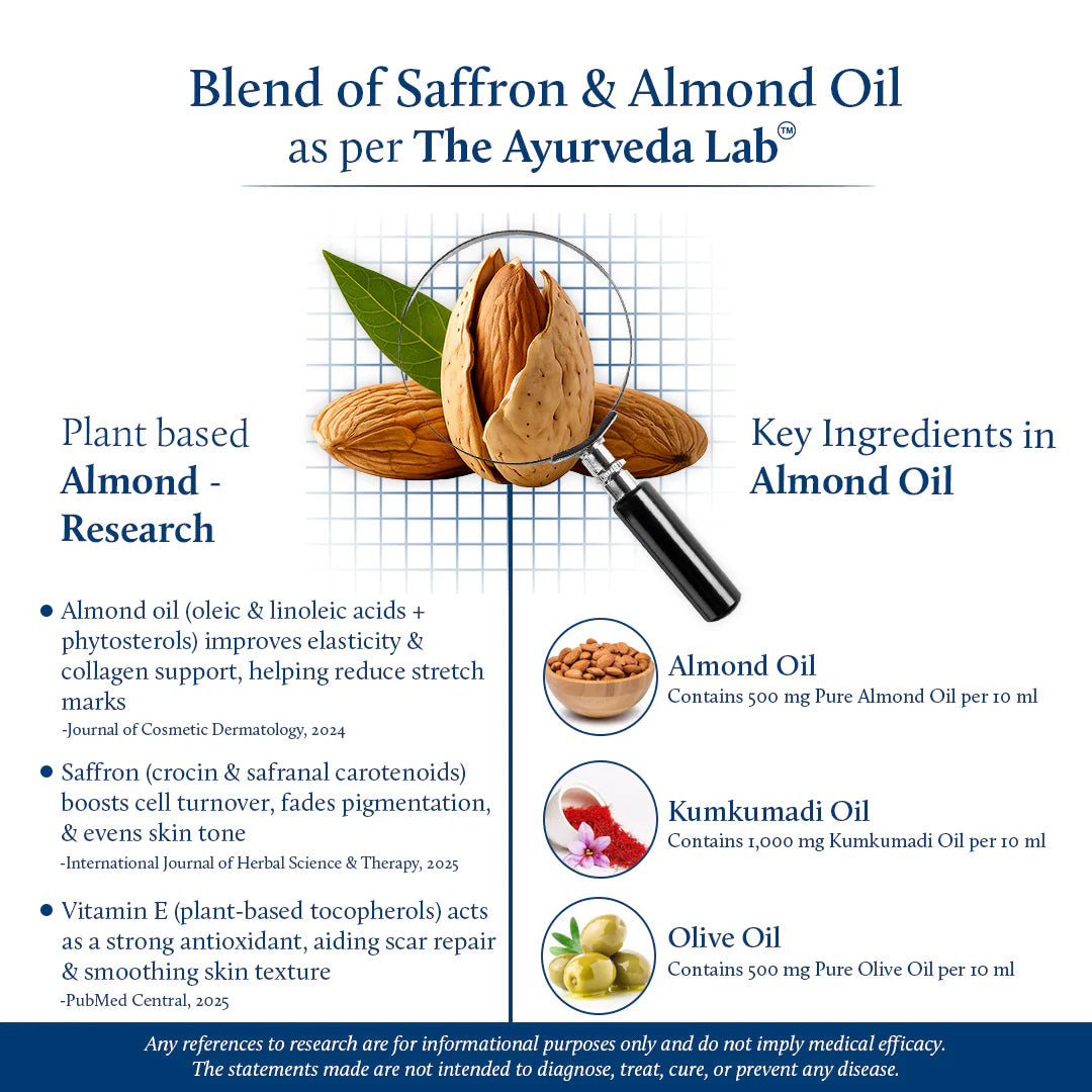 Saffron & almond stretch mark oil | The ayurveda lab