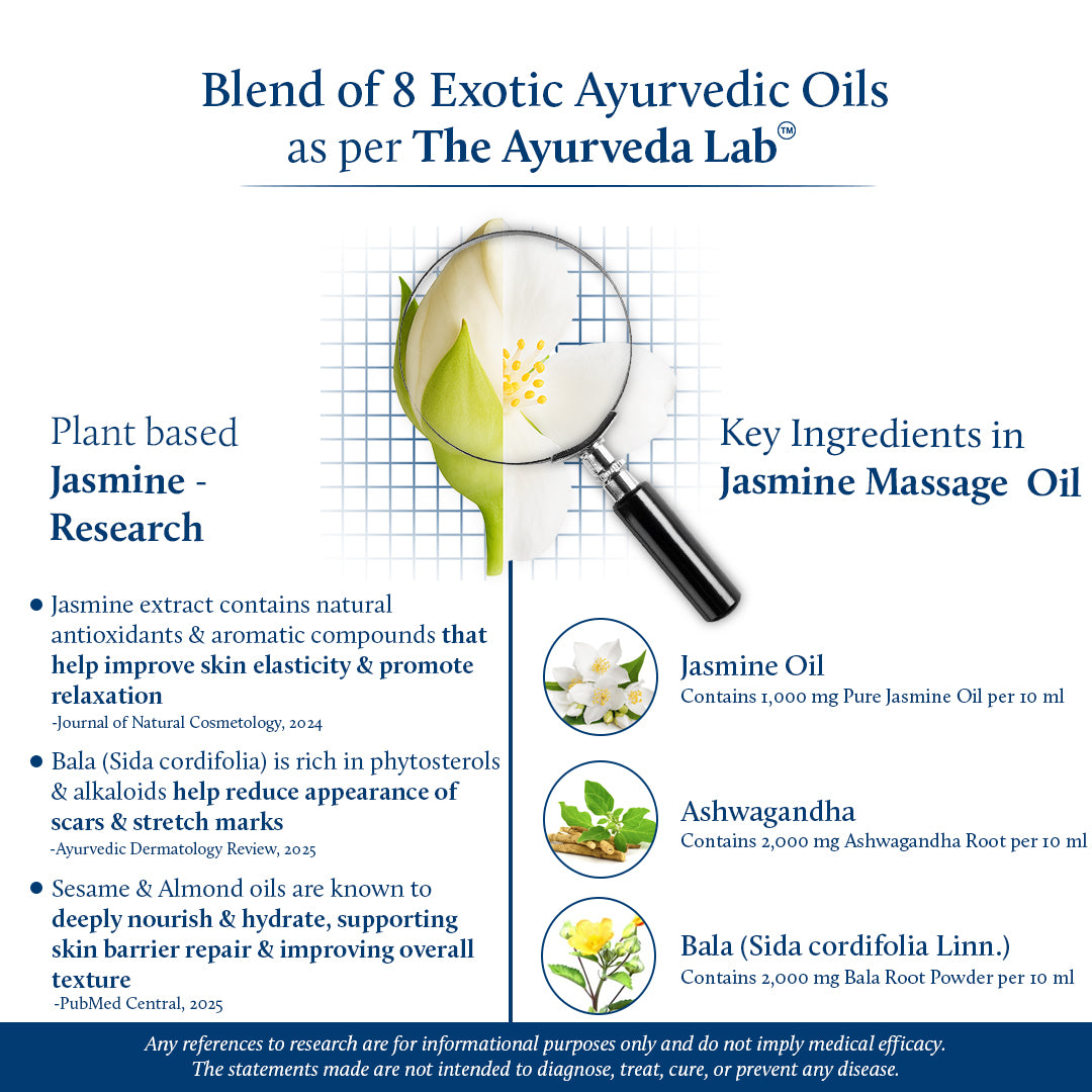 Jasmine Body Massage Oil for Relaxation & Hydration | Aromatherepy 