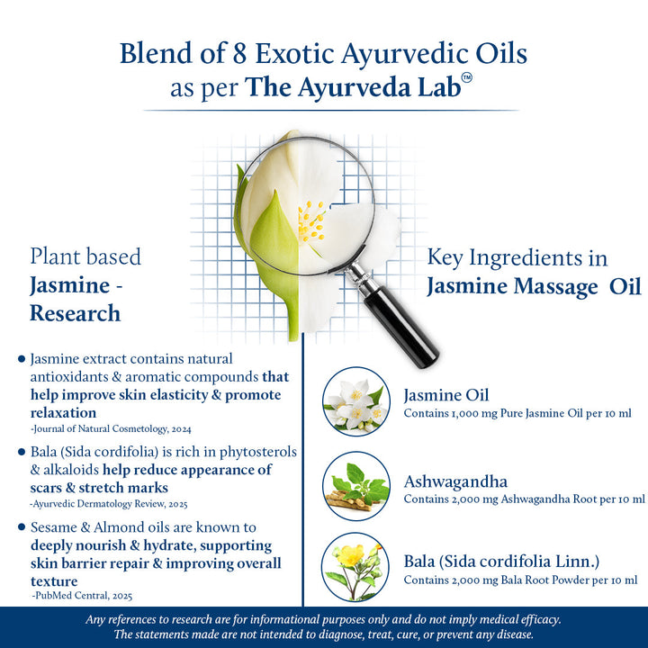 Jasmine Body Massage Oil for Relaxation & Hydration | Aromatherepy 