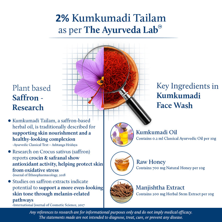 Kumkumadi face wash for gentle cleansing | 2% Kumkumadi Tailam