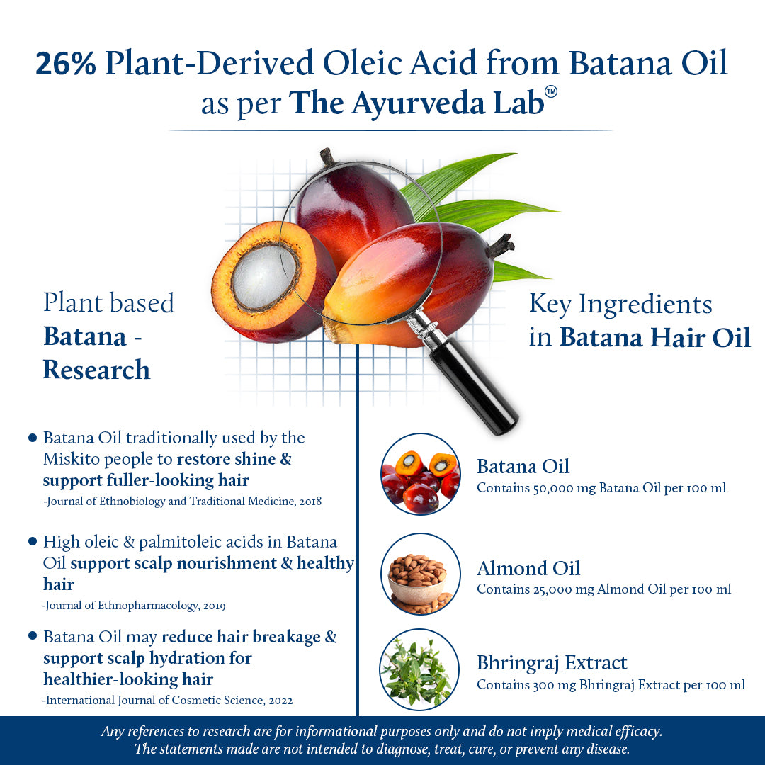 Batana & Almond Hair Oil for Thicker, Fuller & Stronger Hair (12 Herbs)