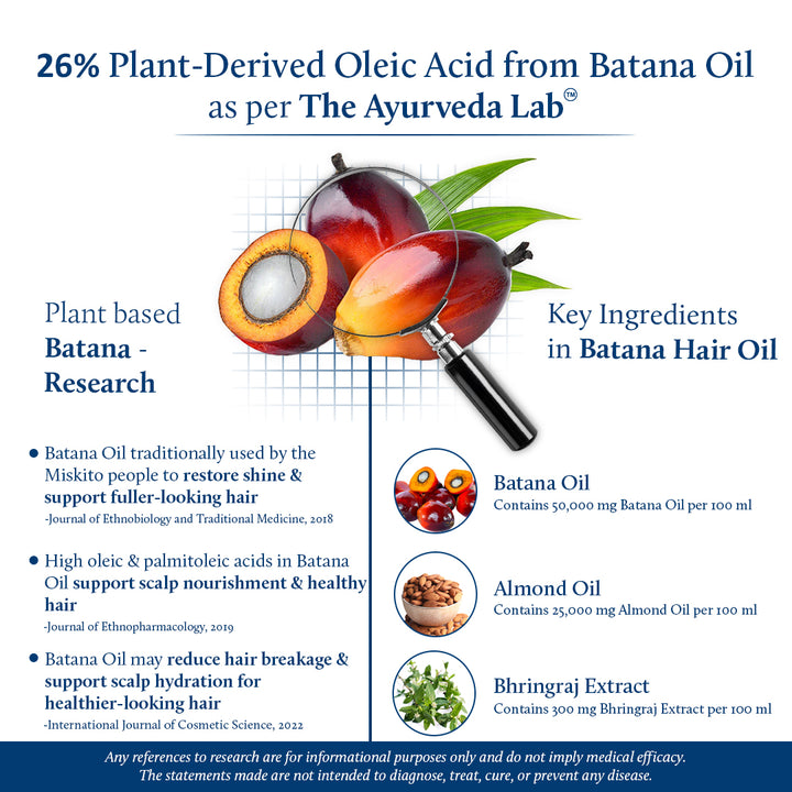 Batana & Almond Hair Oil for Thicker, Fuller & Stronger Hair (12 Herbs)
