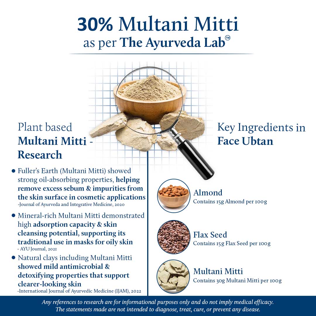 Almond & flax seeds exfoliating ubtan | The Ayurveda Lab