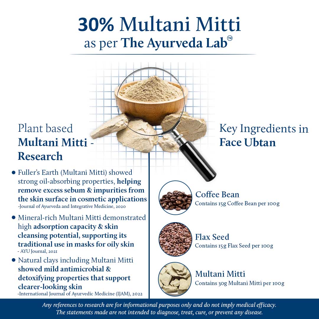 Coffee bean ubtan for oily skin| The ayurveda lab