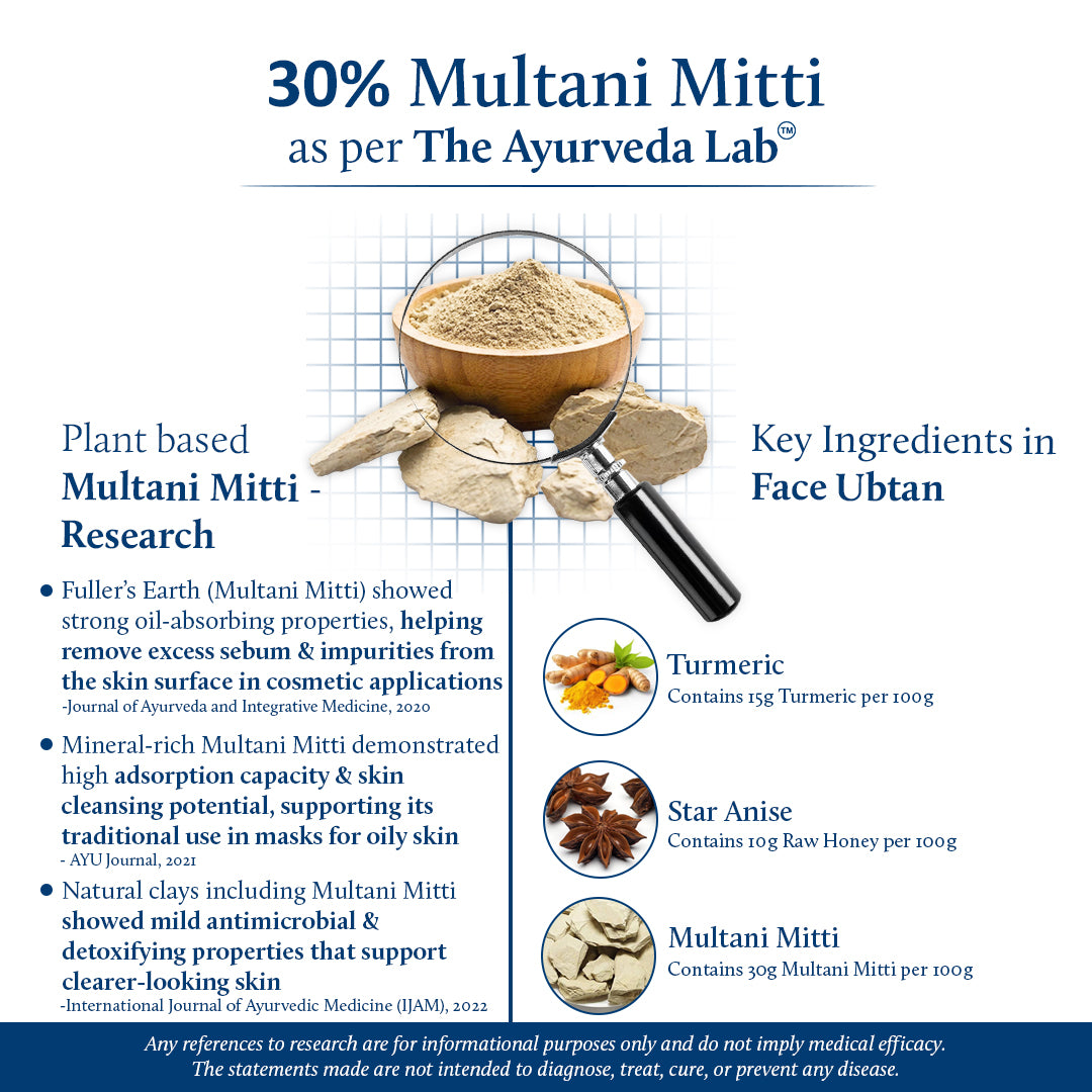 Turmeric star anise ubtan for even skin tone | The ayurveda lab