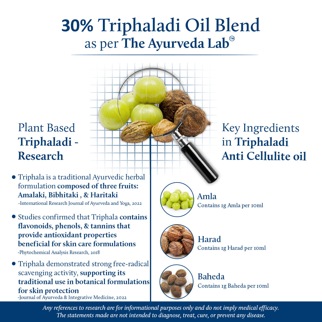 Triphaladi anti cellulite body oil | The ayurveda lab