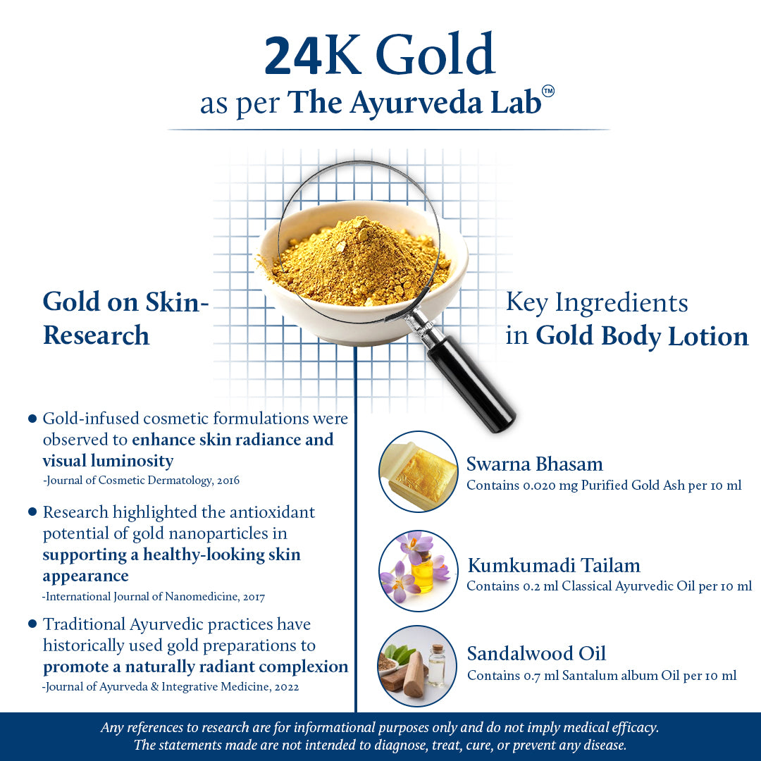 Gold body milk for hydration| The Ayurveda Lab
