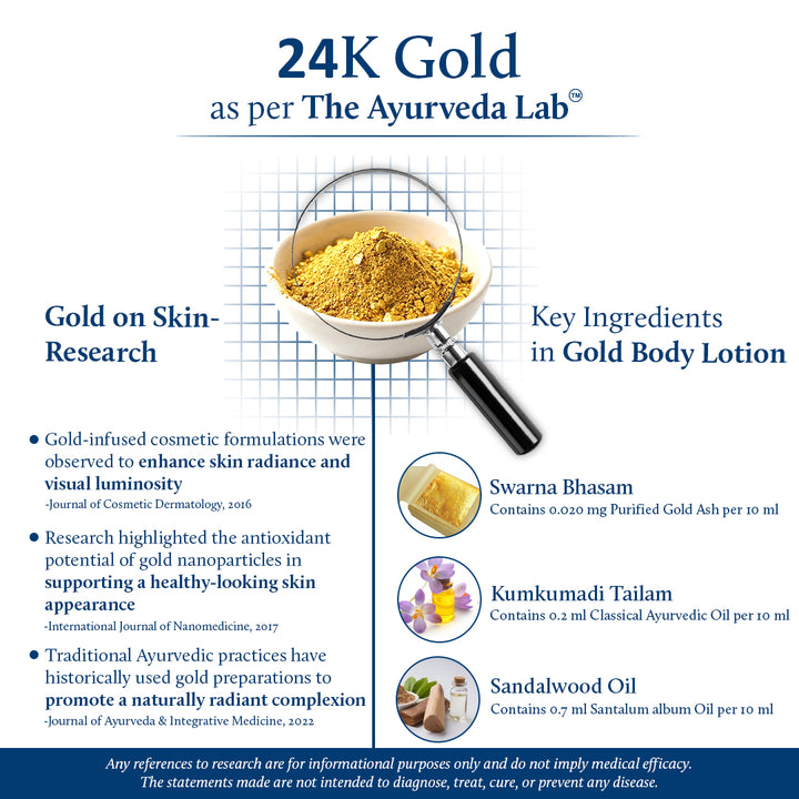 Gold body milk for hydration| The Ayurveda Lab