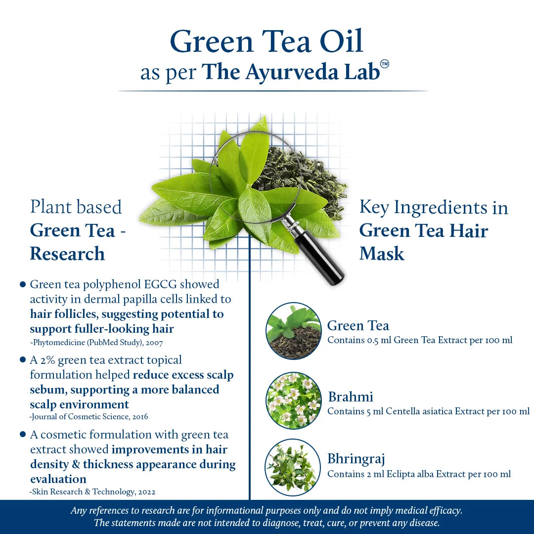 Green tea hair mask for frizz free hair | The ayurveda lab