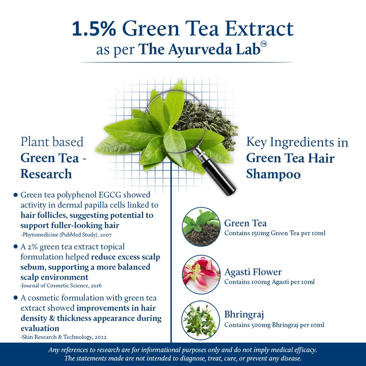 Green Tea Shampoo for Frizz Free Hair | The Ayurveda Lab