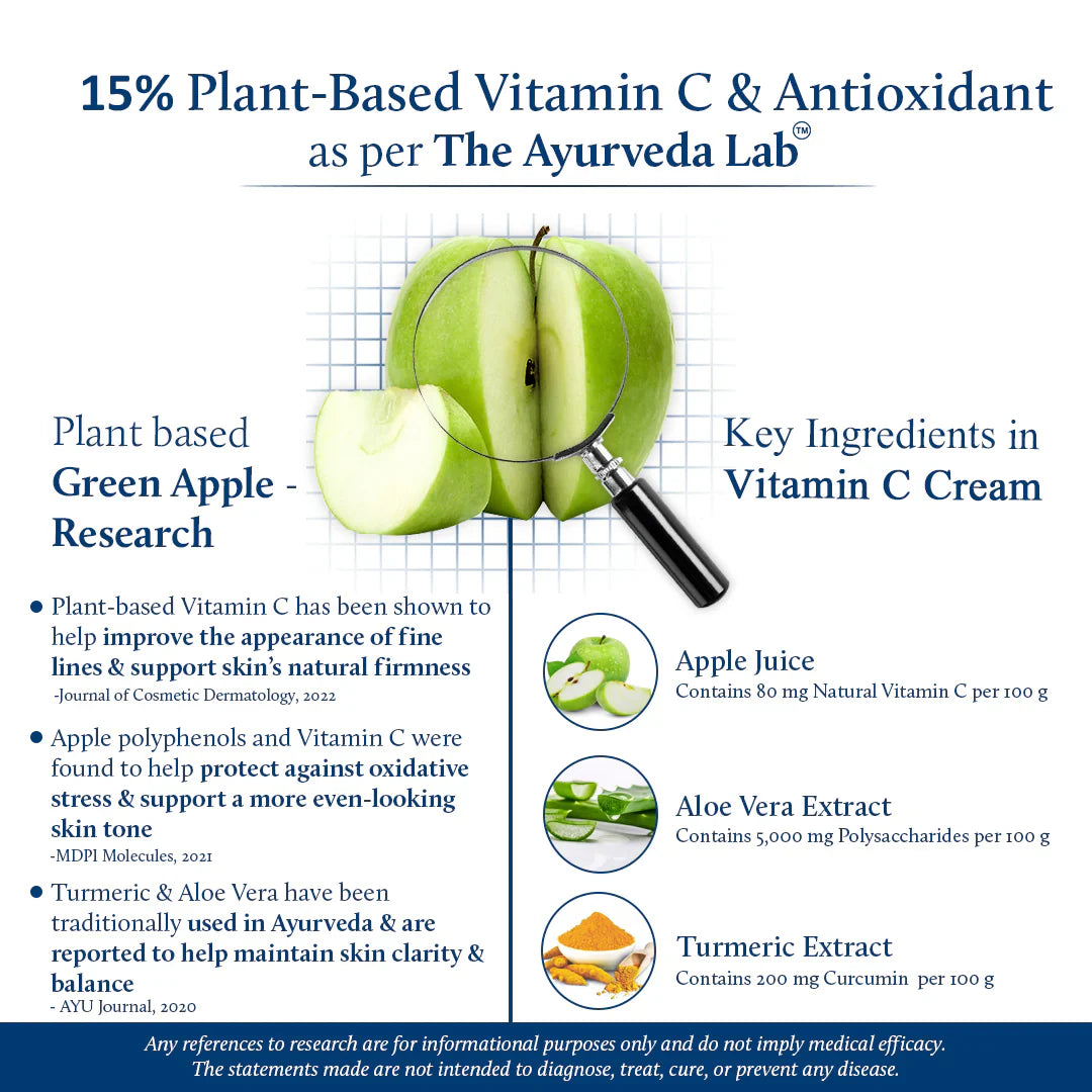 15% Vitamin C Cream for Men | Skin Brightening | Green Apple Juice