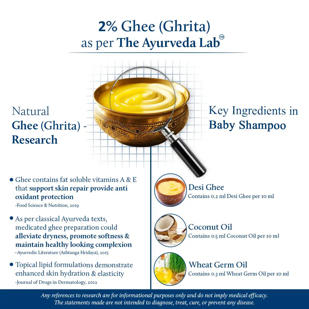 Baby shampoo with ghee | The Ayurveda Lab