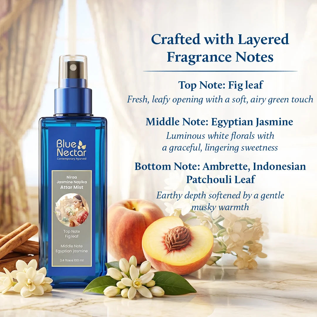 Jamine attar mist | Top note fig leaf