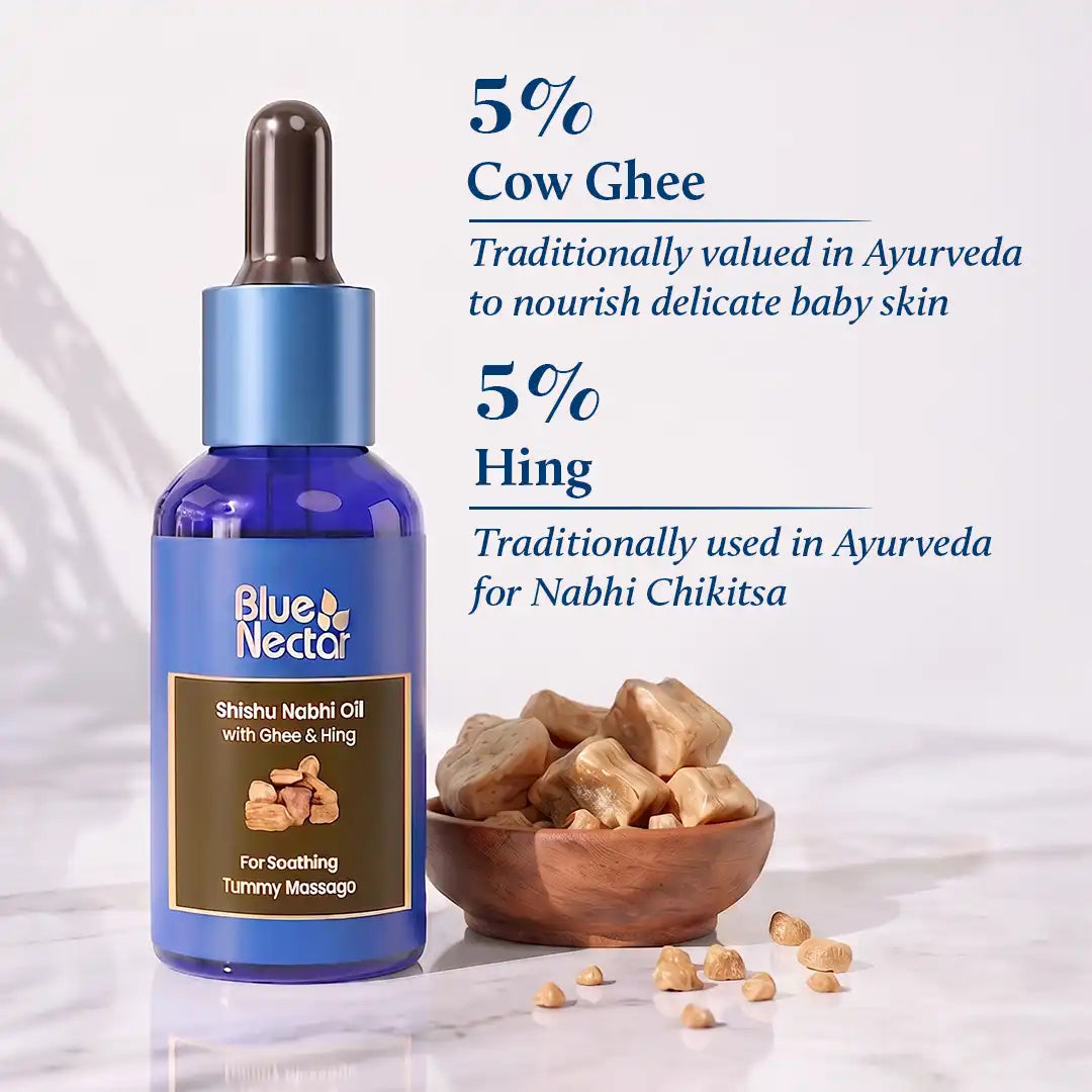 Blue Nectar Shishu Nabhi Oil dropper bottle shown next to a bowl of ghee and mustard seeds, with text highlighting key ingredients: 5% Cow Ghee and 5% Hing.