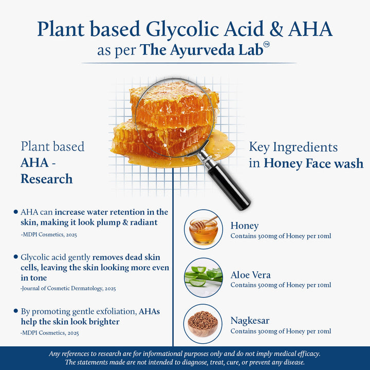 Glycolic Acid Ayurveda Lab