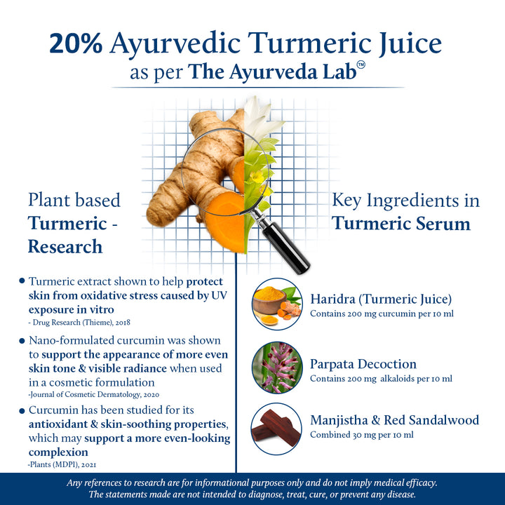 Turmeric Oil for Glowing Skin and Even Skin Tone (16 herbs, 30ml)