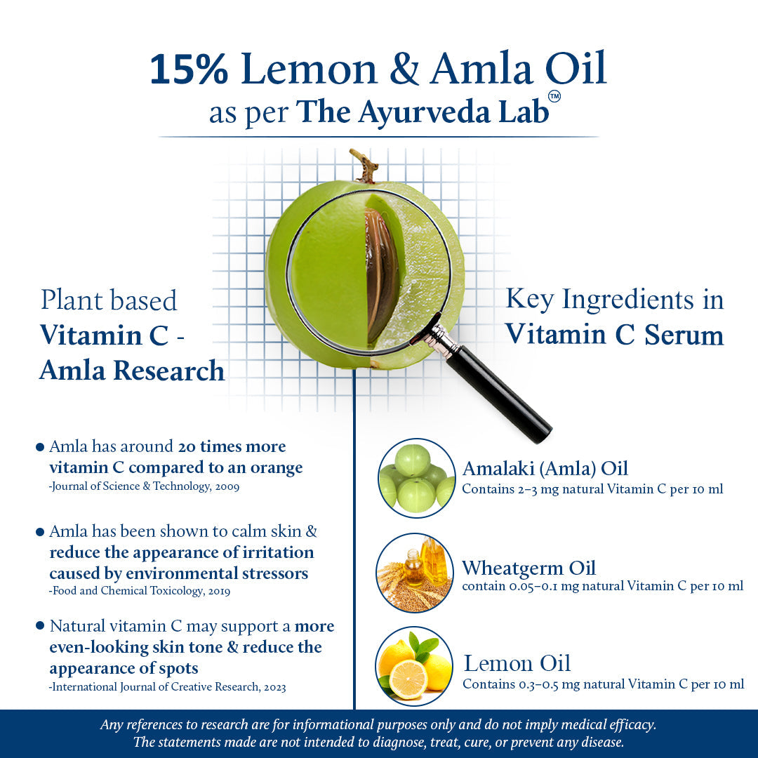 Showing 15% lemon and amla oil benefits with images of the ingredients.