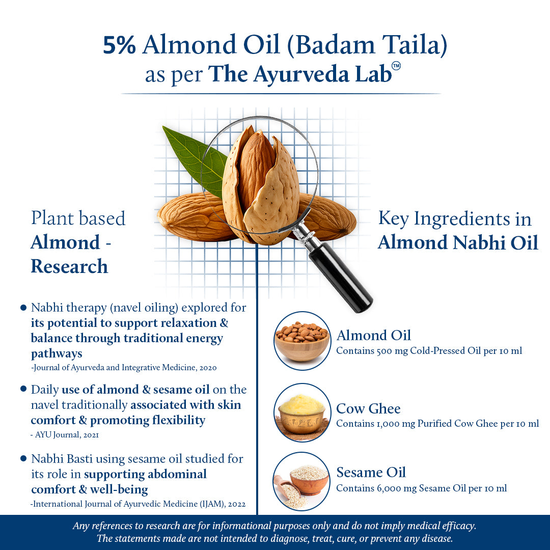 Nabhi Oil with Ghee & Almond Oil for Skin Glow, Improved Digestion & Healthy Joints (22 Herbs)