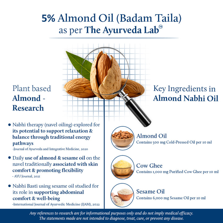 Nabhi Oil with Ghee & Almond Oil for Skin Glow, Improved Digestion & Healthy Joints (22 Herbs)