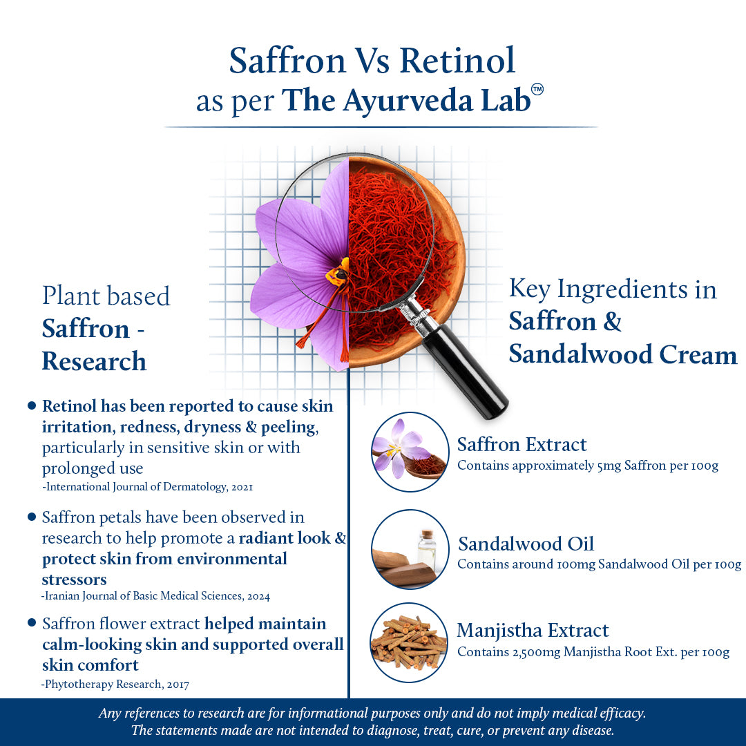 Shubhr Anti Aging Face Cream for Women with Saffron and Sandalwood (14 herbs, 50g)