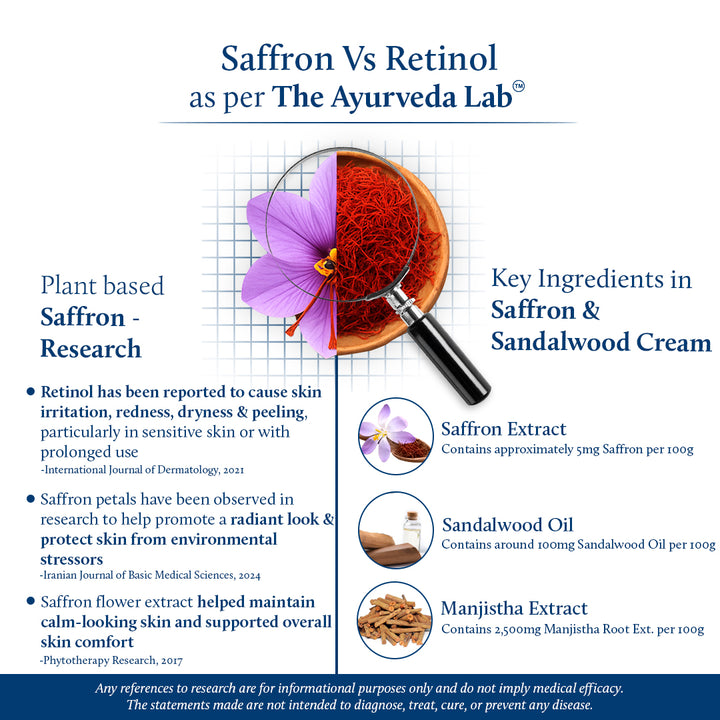 Shubhr Anti Aging Face Cream for Women with Saffron and Sandalwood (14 herbs, 50g)