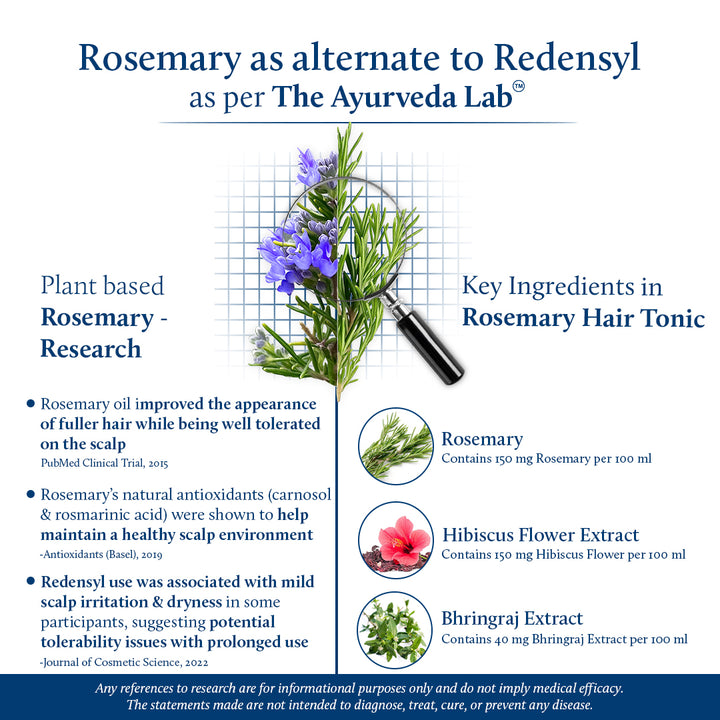 Rosemary Hair Tonic for Hair growth (8 herbs, 100ml)