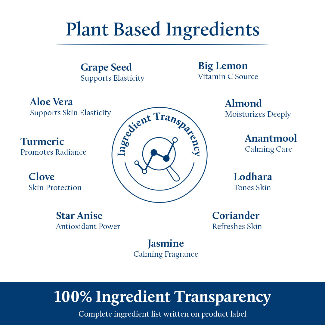 Grape seed cream with Vitamin C for men ingrdients