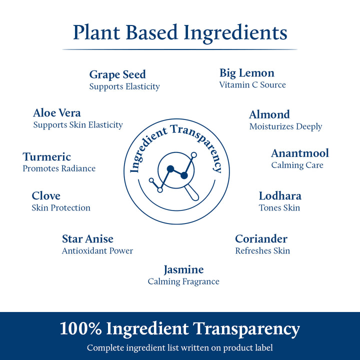 Grape seed cream with Vitamin C for men ingrdients