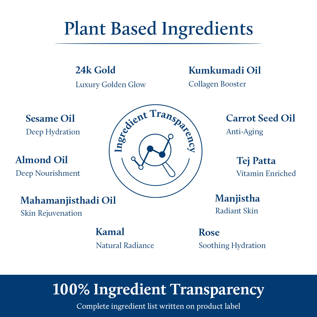 Kumkumadi 24K gold serum ingredients list