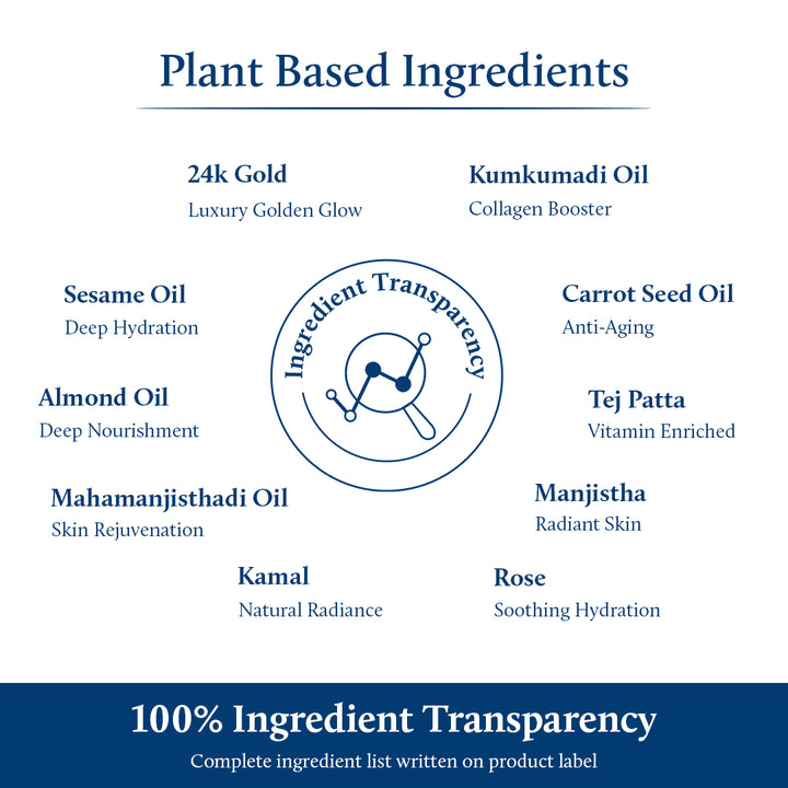 Kumkumadi 24K gold serum ingredients list