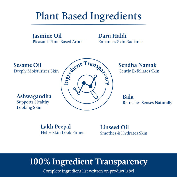 Jasmine Body Massage Oil for Relaxation & Hydration ingredients list