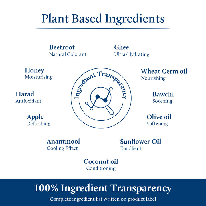 Shubhr Lip Tint, Cheek & Eye Tint with Nourishing Ghee & Shea Butter (10g)