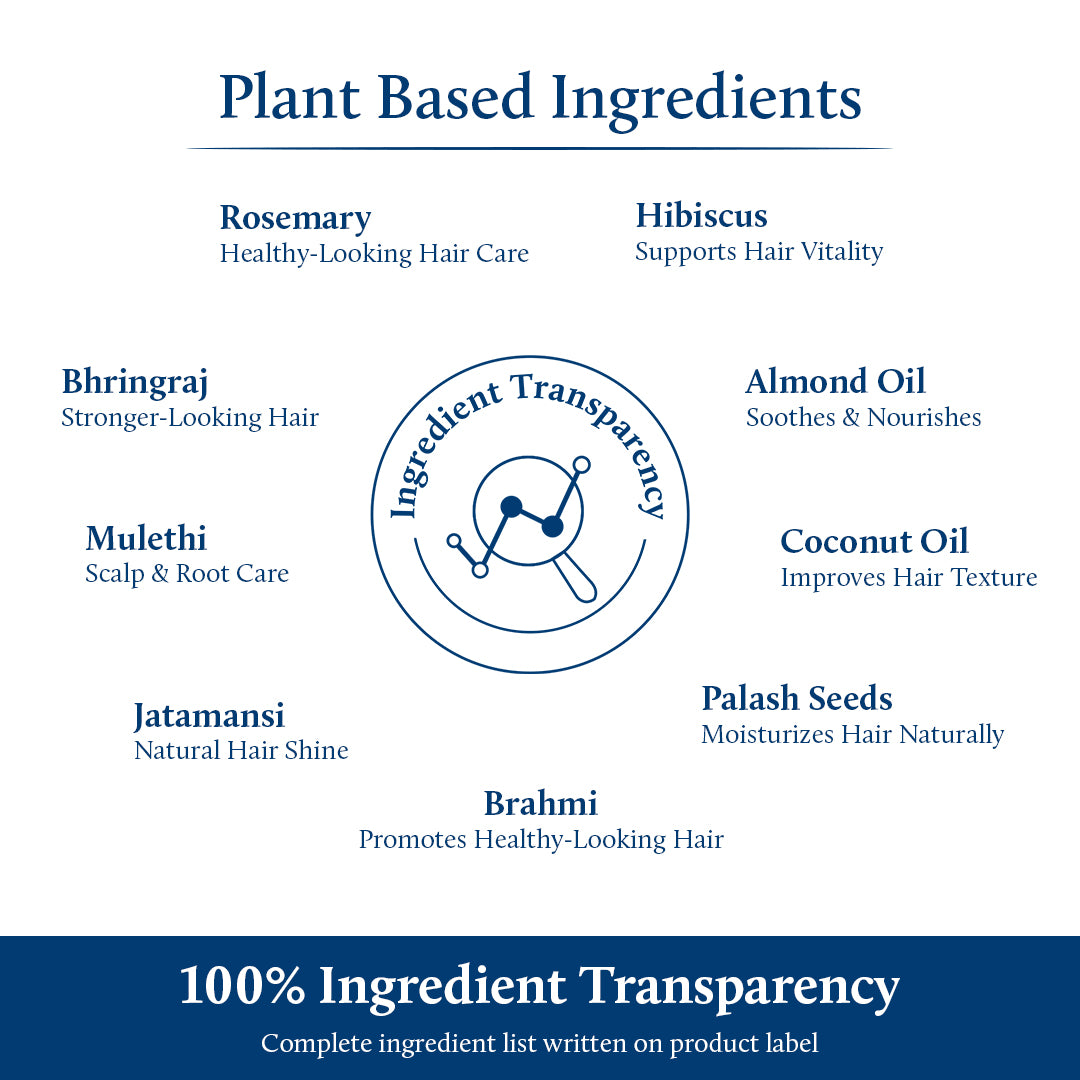 Rosemary Hair Tonic for Hair growth (8 herbs, 100ml)