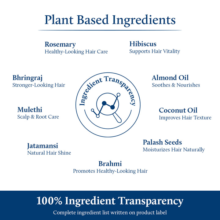 Rosemary Hair Tonic for Hair growth (8 herbs, 100ml)