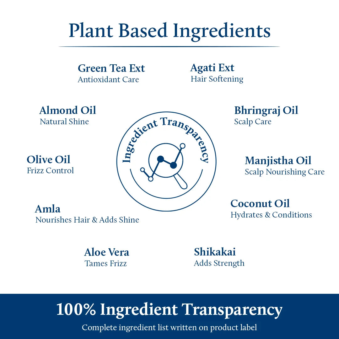 Green tea hair mask for frizz free hair ingredients