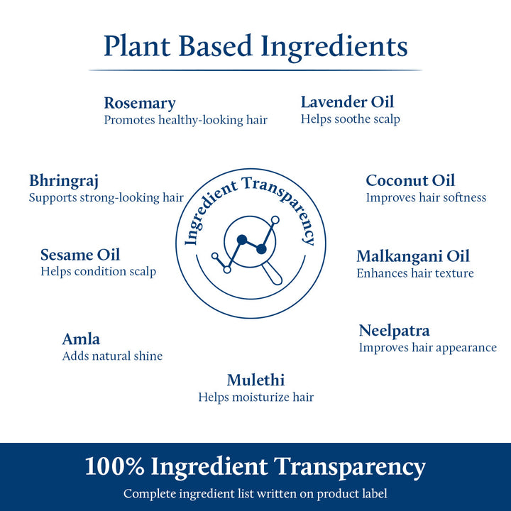 rosemary hair oil ingredients