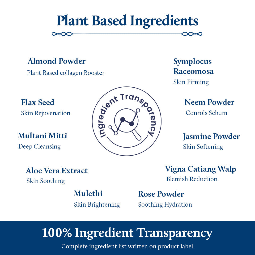 Almond Flax Seed Anti Aging Face Ubtan Powder (12 herbs, 100 g + 15 g Free)