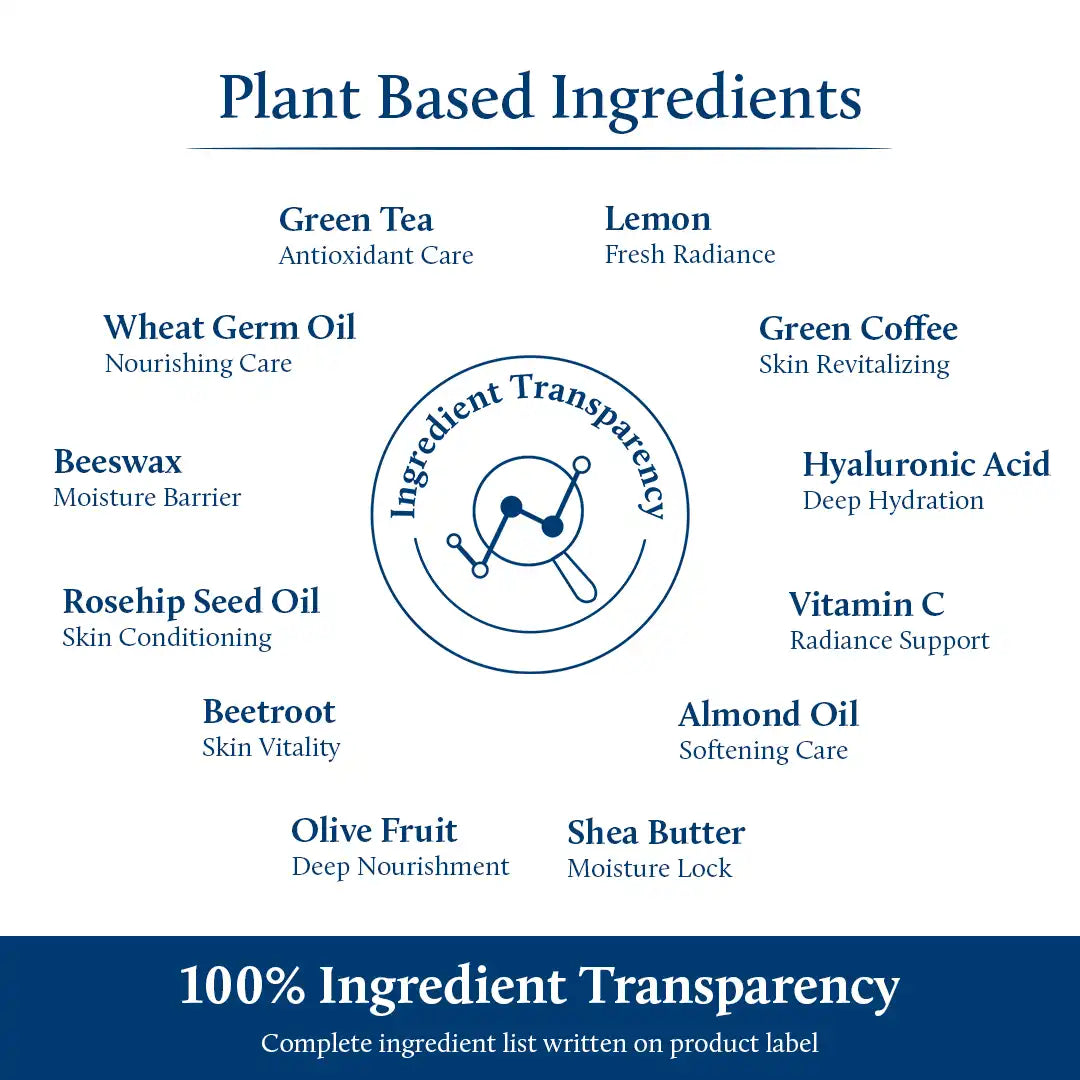 Green tea face lotion 100ml ingredients