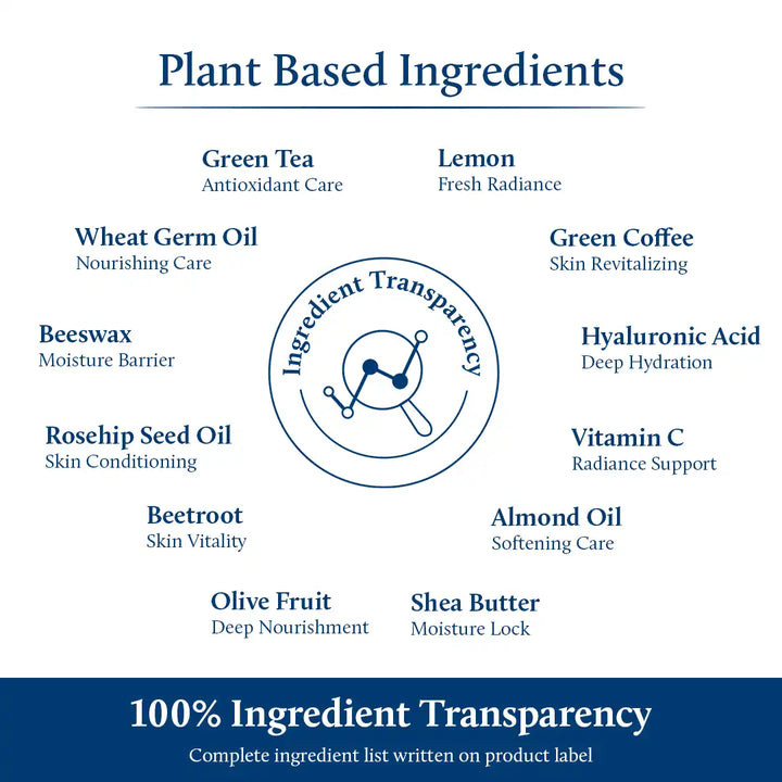 Green tea face lotion 100ml ingredients