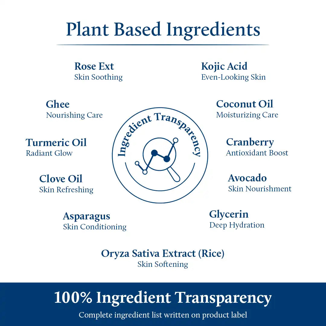 Mridu Snan with Ghee Soap | pH Balance Soap with Kojic Acid, Glutathione & Glycerine | Gentle Cleansing Bar