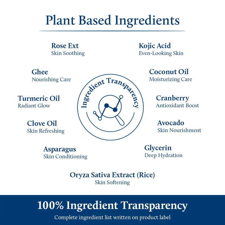 Mridu Snan with Ghee Soap | pH Balance Soap with Kojic Acid, Glutathione & Glycerine | Gentle Cleansing Bar